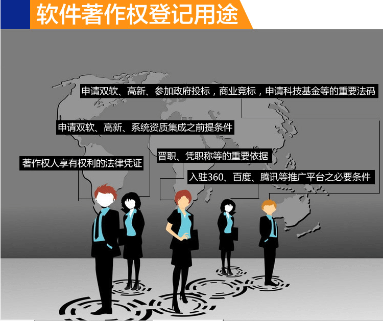 軟件,著作權(quán),